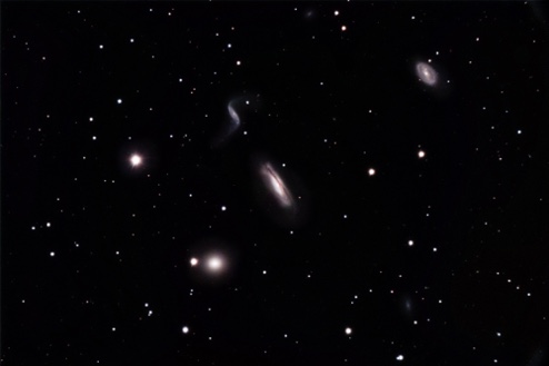 NGC 3190 Galaxy Group